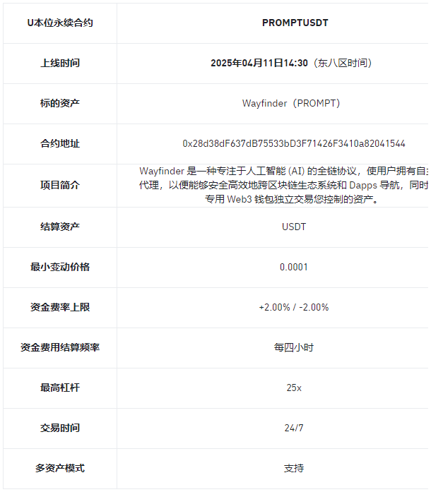 币安合约将上线 PROMPTUSDT USDT永续合约